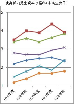 f:id:doramao:20111024154920j:image:w239 f:id:doramao:20111024154920j:image:w239