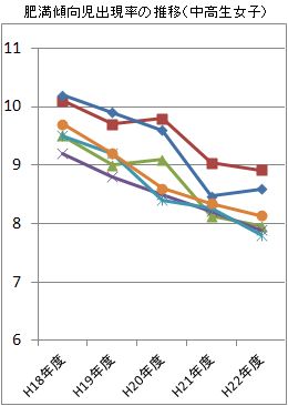 f:id:doramao:20111024154921j:image:w238 f:id:doramao:20111024154921j:image:w238