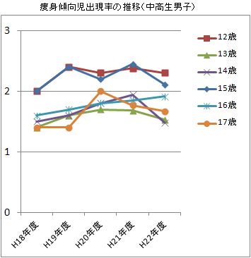 f:id:doramao:20111024154922j:image:w326 f:id:doramao:20111024154922j:image:w326