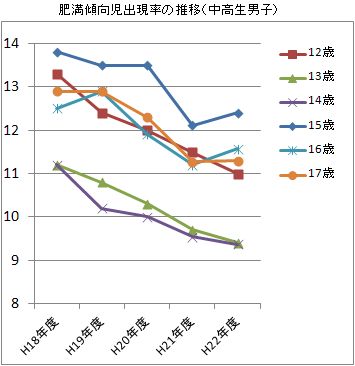 f:id:doramao:20111024154923j:image:w327 f:id:doramao:20111024154923j:image:w327