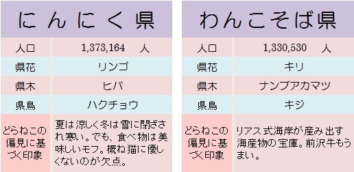 f:id:doramao:20111025141956j:image f:id:doramao:20111025141956j:image