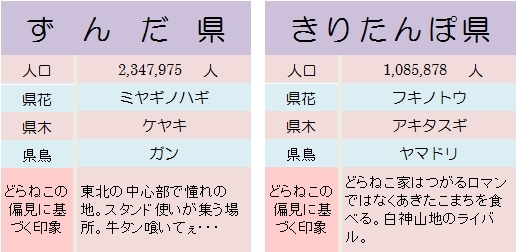 f:id:doramao:20111025142015j:image f:id:doramao:20111025142015j:image