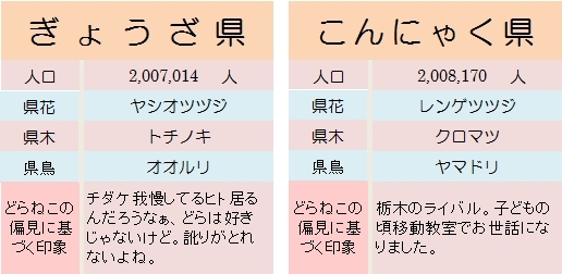 f:id:doramao:20111025142128j:image f:id:doramao:20111025142128j:image