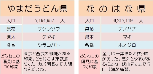 f:id:doramao:20111025142147j:image f:id:doramao:20111025142147j:image