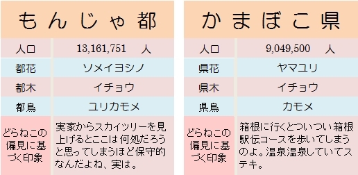 f:id:doramao:20111025142205j:image f:id:doramao:20111025142205j:image