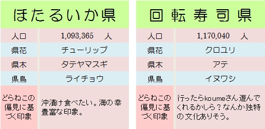 f:id:doramao:20111025142251j:image f:id:doramao:20111025142251j:image