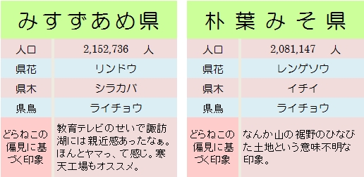 f:id:doramao:20111025142333j:image f:id:doramao:20111025142333j:image