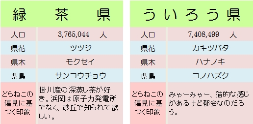 f:id:doramao:20111025142355j:image f:id:doramao:20111025142355j:image