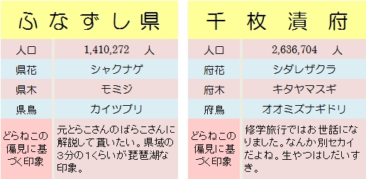 f:id:doramao:20111025193252j:image f:id:doramao:20111025193252j:image