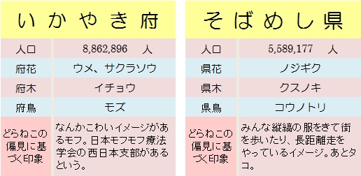 f:id:doramao:20111025193412j:image f:id:doramao:20111025193412j:image