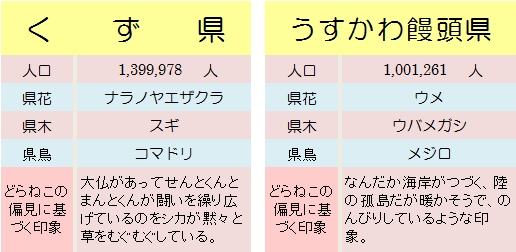 f:id:doramao:20111025193602j:image f:id:doramao:20111025193602j:image