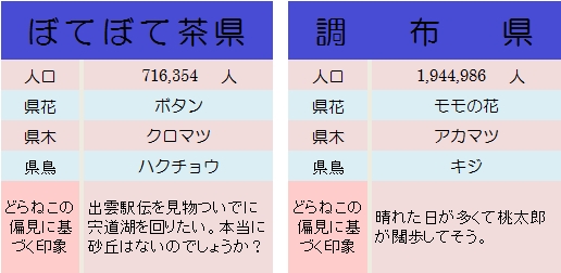 f:id:doramao:20111025210712j:image f:id:doramao:20111025210712j:image