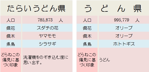 f:id:doramao:20111025211007j:image f:id:doramao:20111025211007j:image