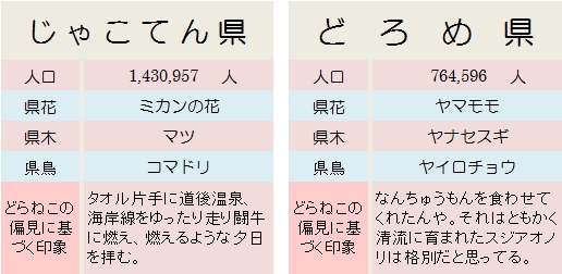 f:id:doramao:20111025211033j:image f:id:doramao:20111025211033j:image