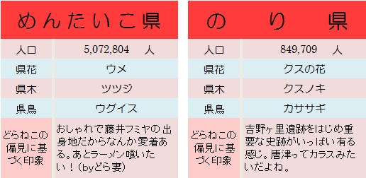 f:id:doramao:20111025220907j:image f:id:doramao:20111025220907j:image