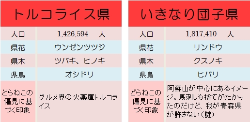 f:id:doramao:20111025221205j:image f:id:doramao:20111025221205j:image