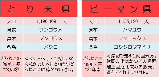 f:id:doramao:20111025221337j:image f:id:doramao:20111025221337j:image