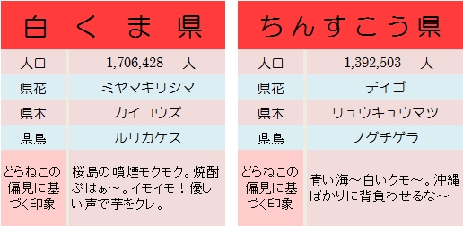 f:id:doramao:20111025221703j:image f:id:doramao:20111025221703j:image