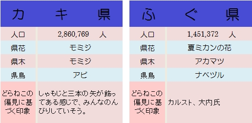 f:id:doramao:20111026172835j:image f:id:doramao:20111026172835j:image