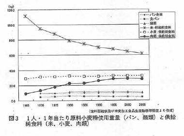 f:id:doramao:20111122154252j:image