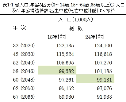 f:id:doramao:20120131203441j:image