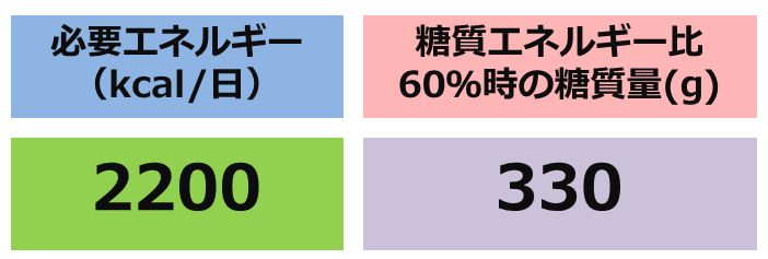 f:id:doramao:20131226172100j:image:w570 f:id:doramao:20131226172100j:image:w570