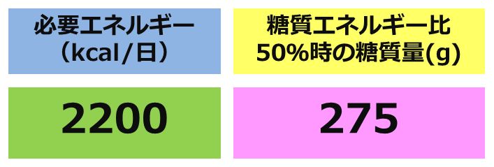 f:id:doramao:20131226172814j:image:w570 f:id:doramao:20131226172814j:image:w570