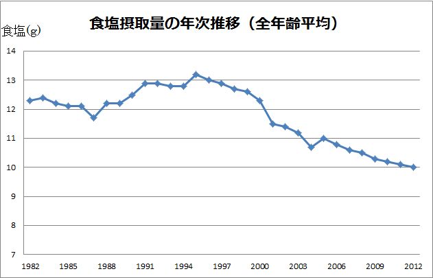 f:id:doramao:20140201105421j:image:w560 f:id:doramao:20140201105421j:image:w560