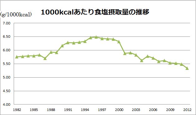 f:id:doramao:20140201111621j:image:w560 f:id:doramao:20140201111621j:image:w560