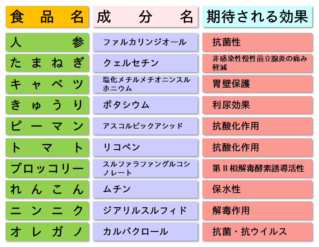 f:id:doramao:20140428164737j:image:w580
