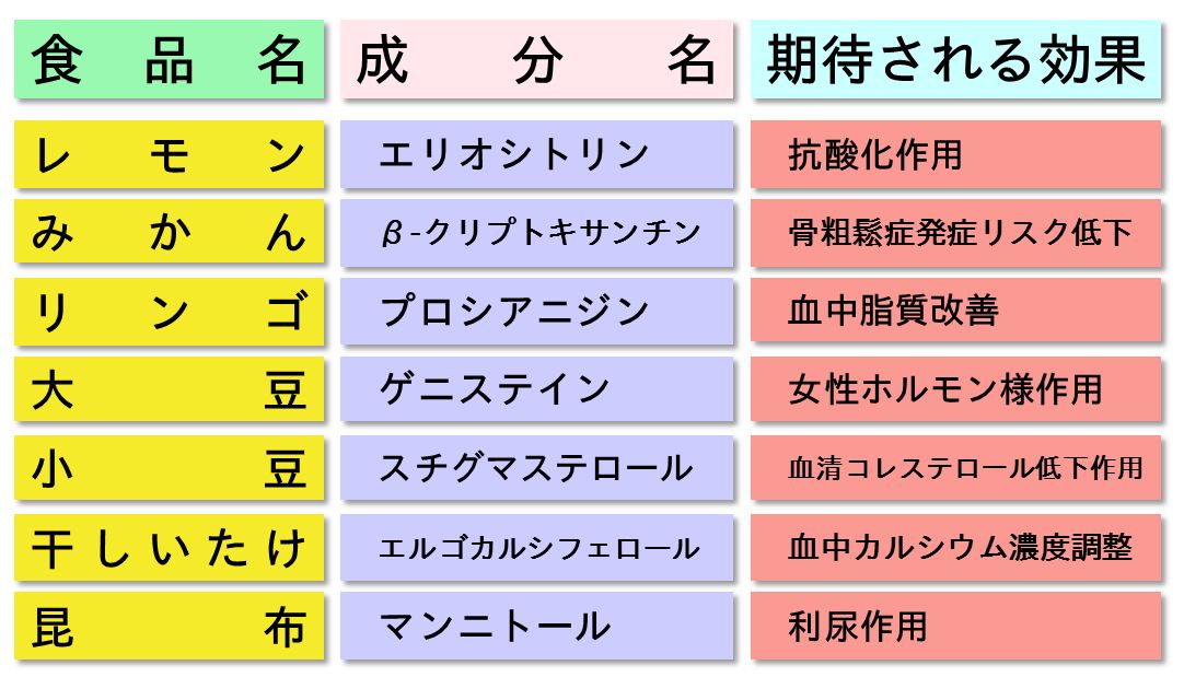 f:id:doramao:20140428164758j:image:w580