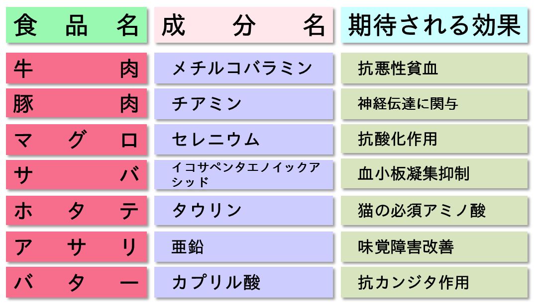 f:id:doramao:20140428164825j:image:w580