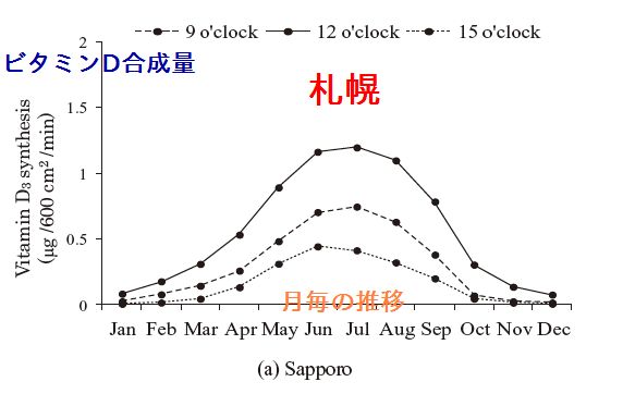 f:id:doramao:20140711162856j:image
