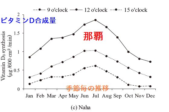 f:id:doramao:20140711163156j:image