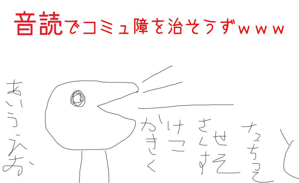 f:id:doranobic:20170510215726j:plain f:id:doranobic:20170510215726j:plain