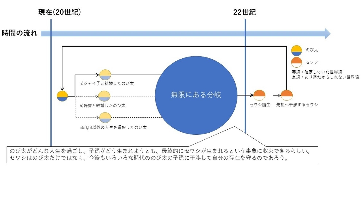 ジャイ子とは マンガの人気 最新記事を集めました はてな