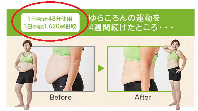 ゆらころん ユラコロン ゆらころん グリーン | ジョイフル本田