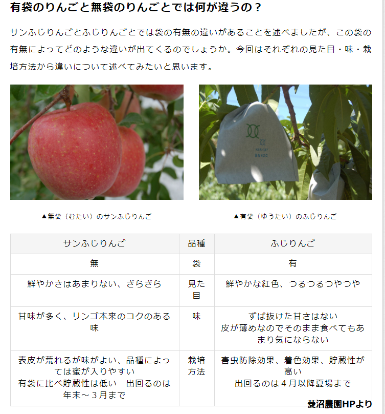 可愛い りんご との出会いから 軸 と 果梗 ふじ と サンふじ の話 細かなことが気になる親父の備忘録