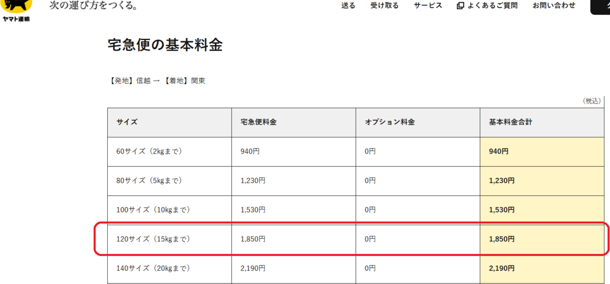 クロネコヤマトの運賃表が二種類あった話。割引計算の検証に
