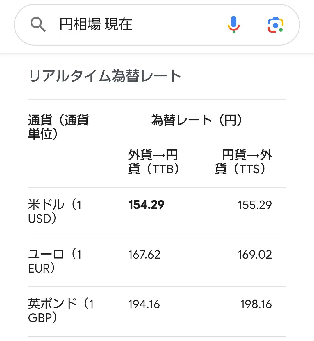 米ドル紙幣を両替機で初めて両替してみた(^^♪ - 細かなことが気になる親父の備忘録