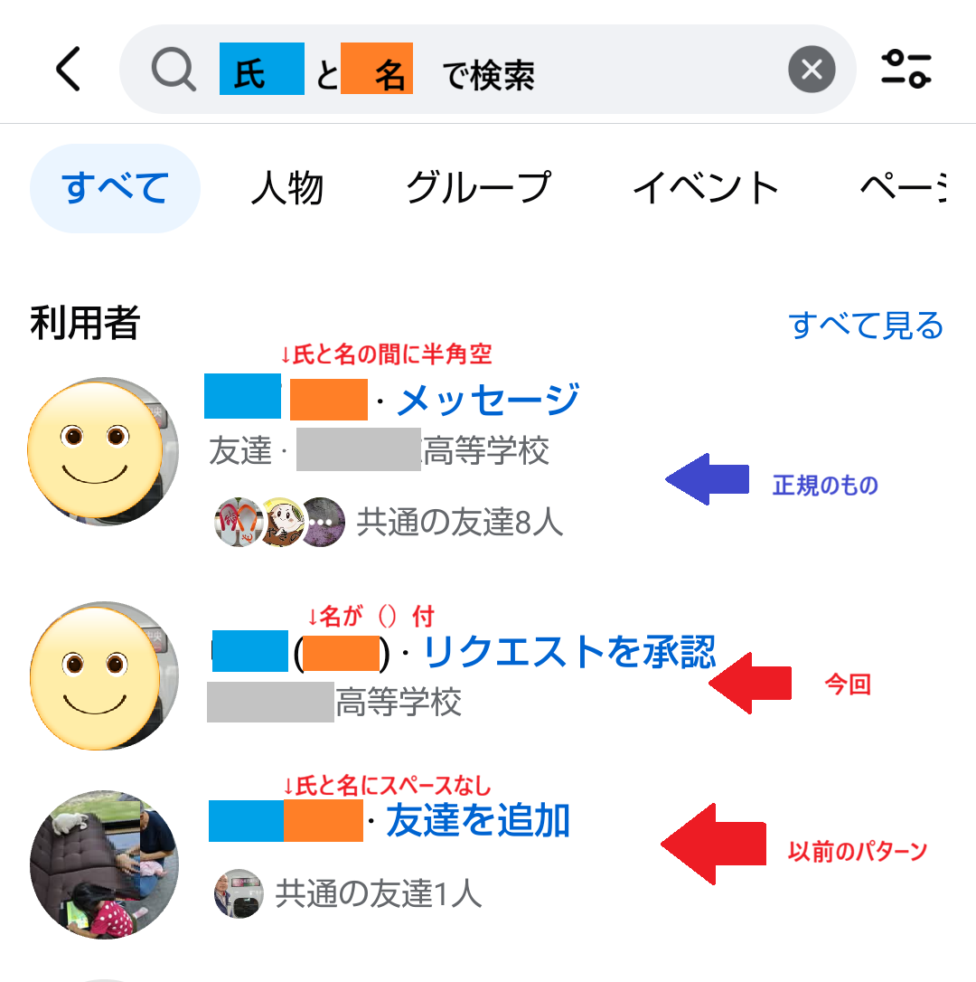 Facebook：巧妙ななりすまし友達リクエスト再び襲来！ - 細かなことが