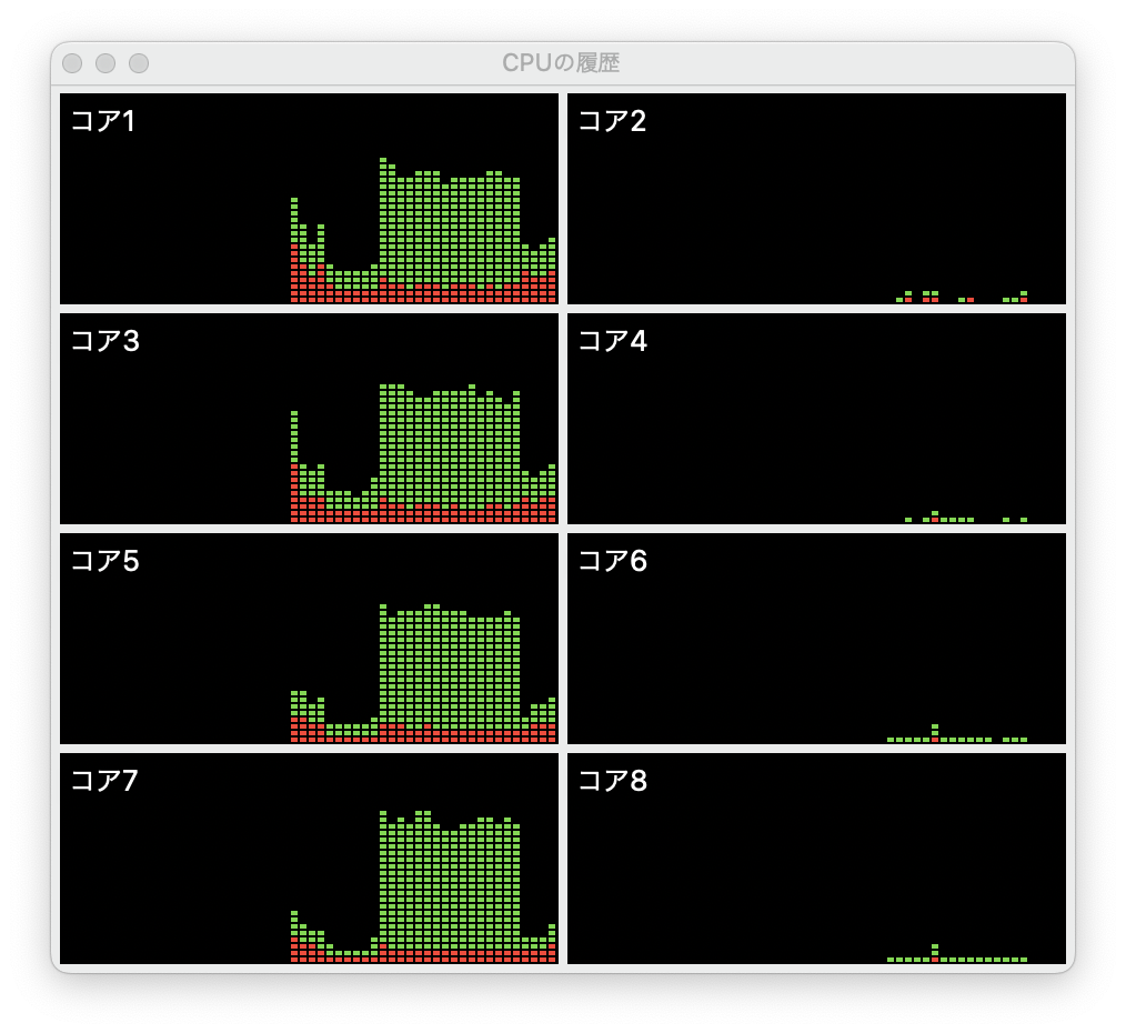 シェルの とwaitについて少し調べてみた Dorapon00 S Diary