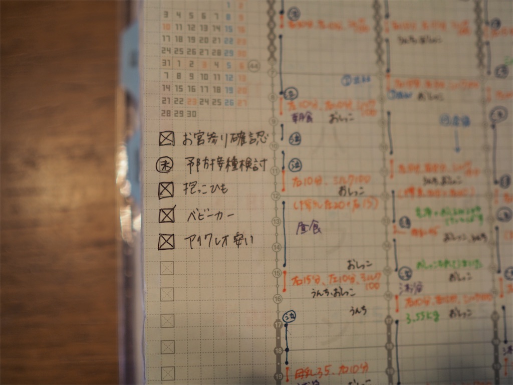 f:id:dorashima0609:20200419082149j:image