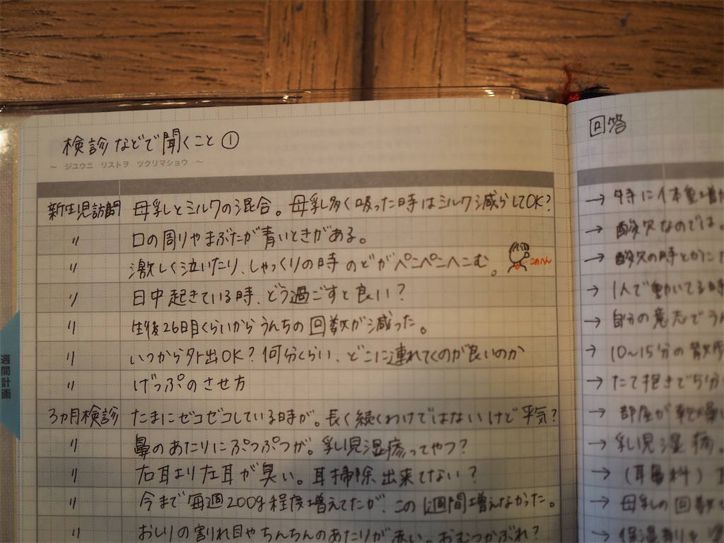 f:id:dorashima0609:20200419082337j:image