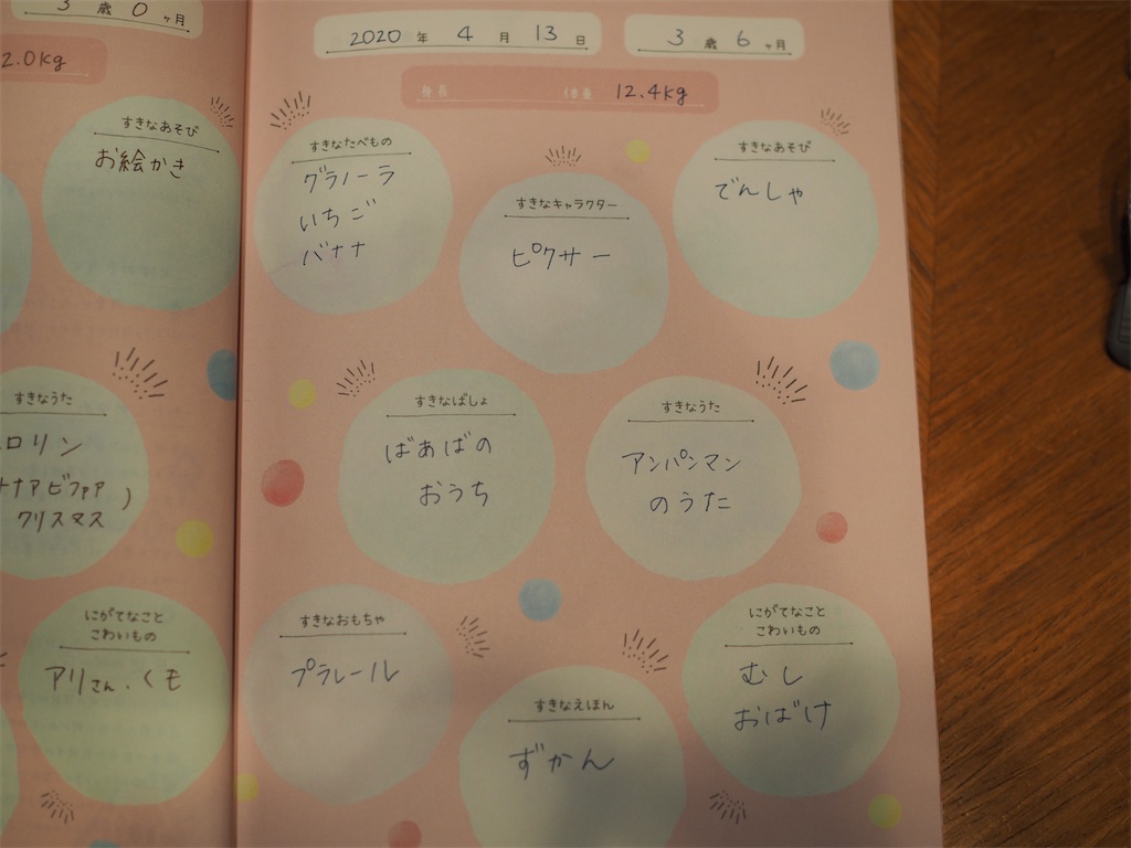 f:id:dorashima0609:20200923163551j:image