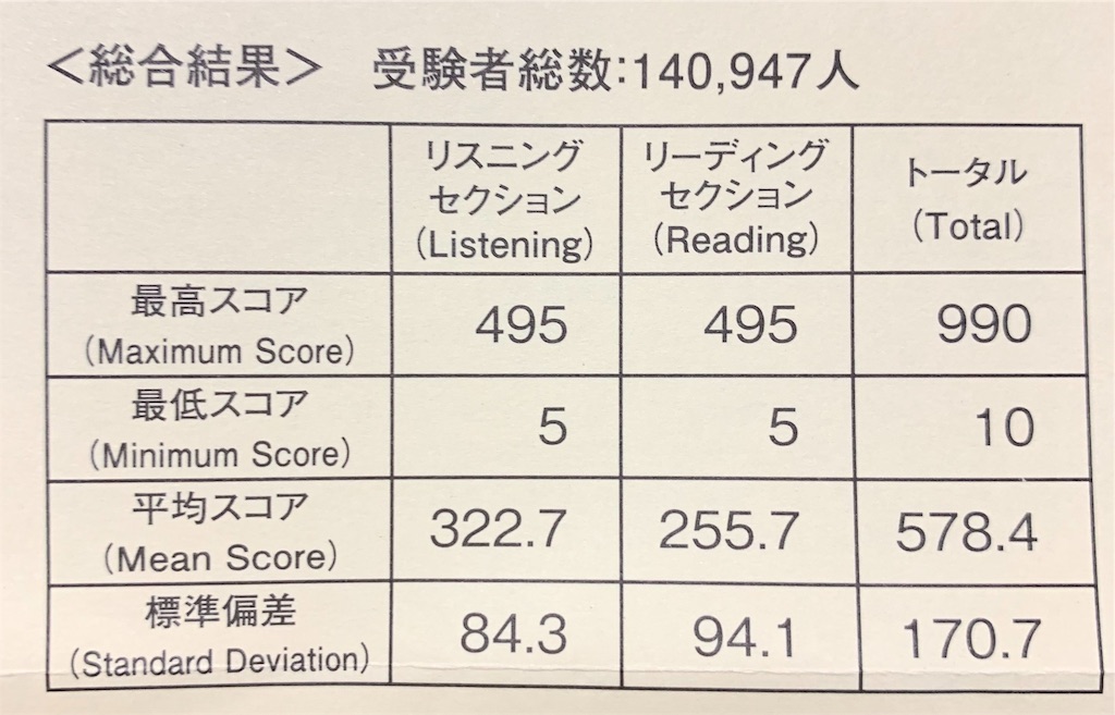 f:id:dorathemute:20190213231015j:image f:id:dorathemute:20190213231015j:image