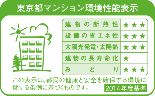 f:id:dorattara:20190110080037p:plain