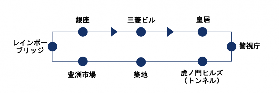 f:id:dorattara:20190110172049p:plain