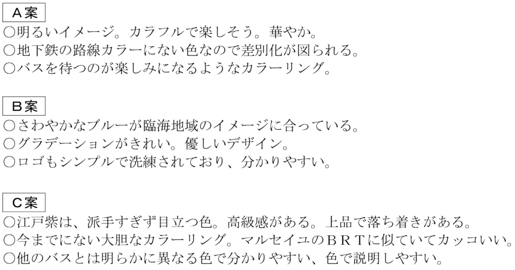 f:id:dorattara:20190110190948p:plain