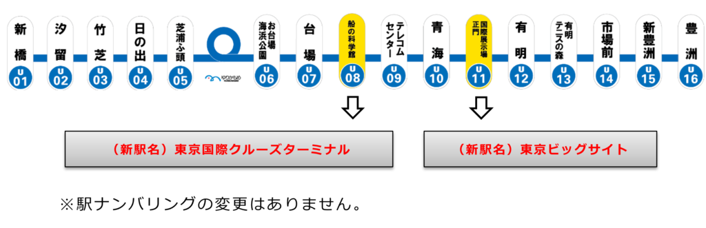 f:id:dorattara:20190117081726p:plain